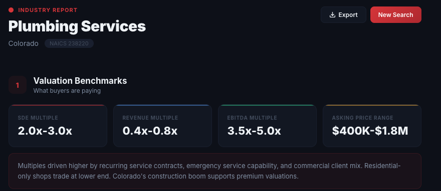 Industry Benchmarks tool showing valuation multiples for Plumbing Services in Colorado